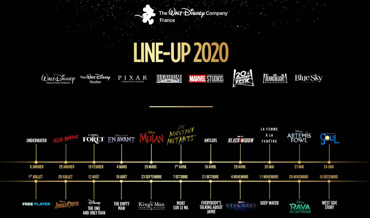 sorties disney 2020