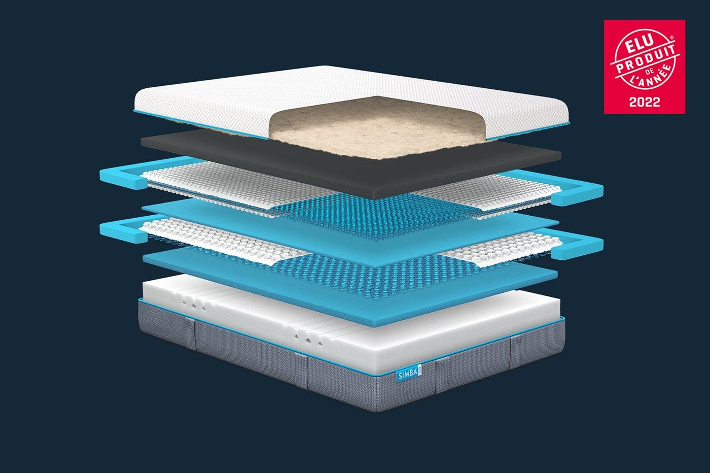Simba Hybrid Luxe (avis) : test du matelas LUXE en France