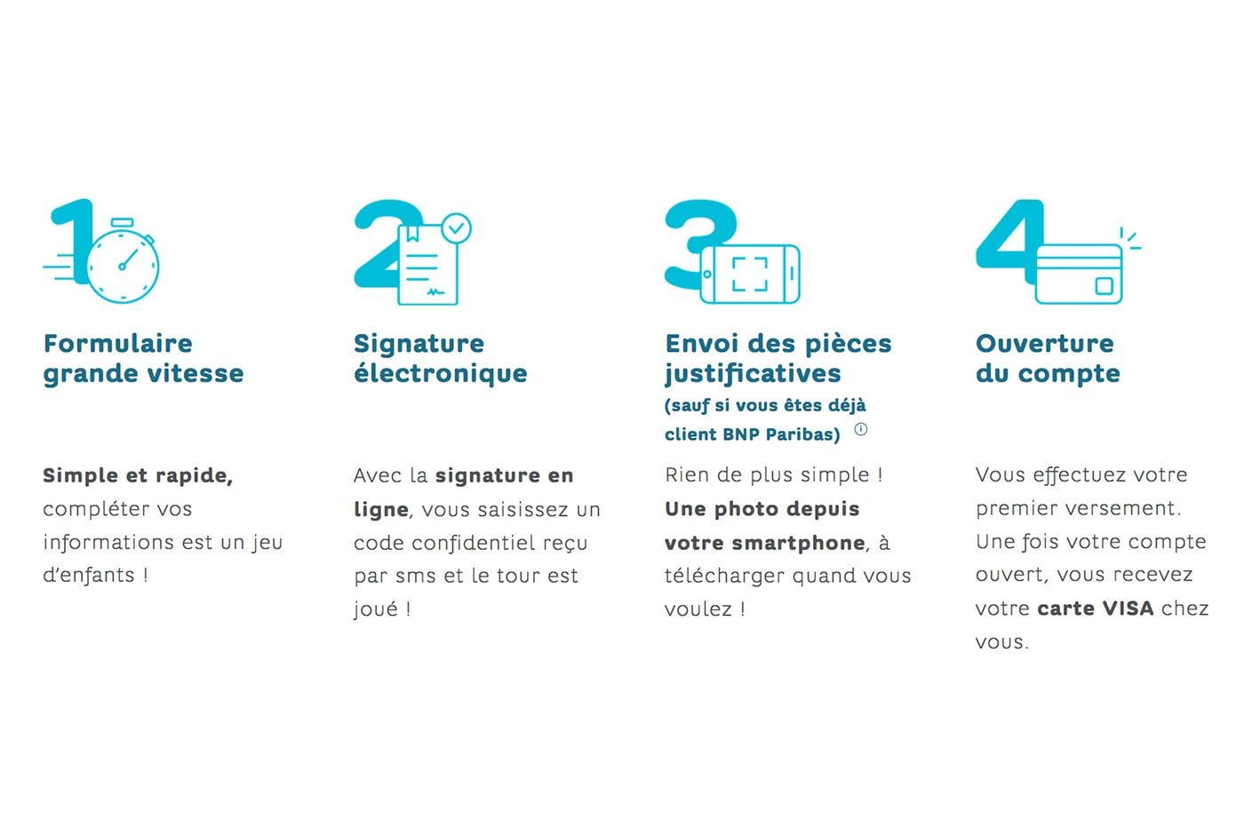 Avis Hello bank (2024) voici nos conseils avant d'ouvrir un