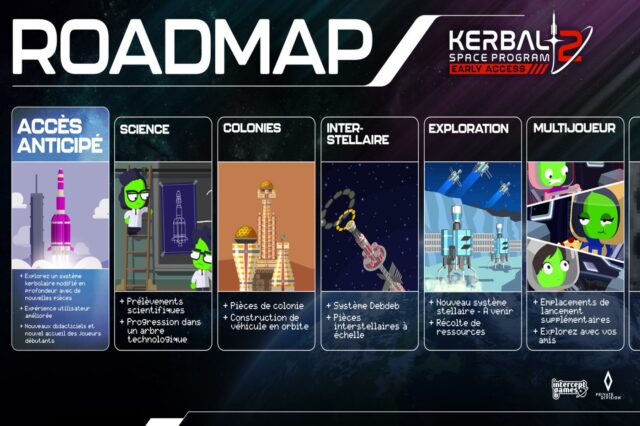 Test Kerbal Space Program 2 : vers l’infini, mais c’est pas encore ça