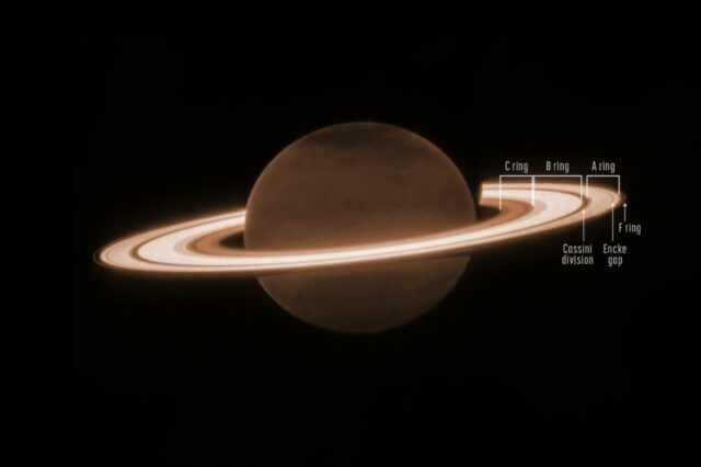 Saturne capturée par le jwst