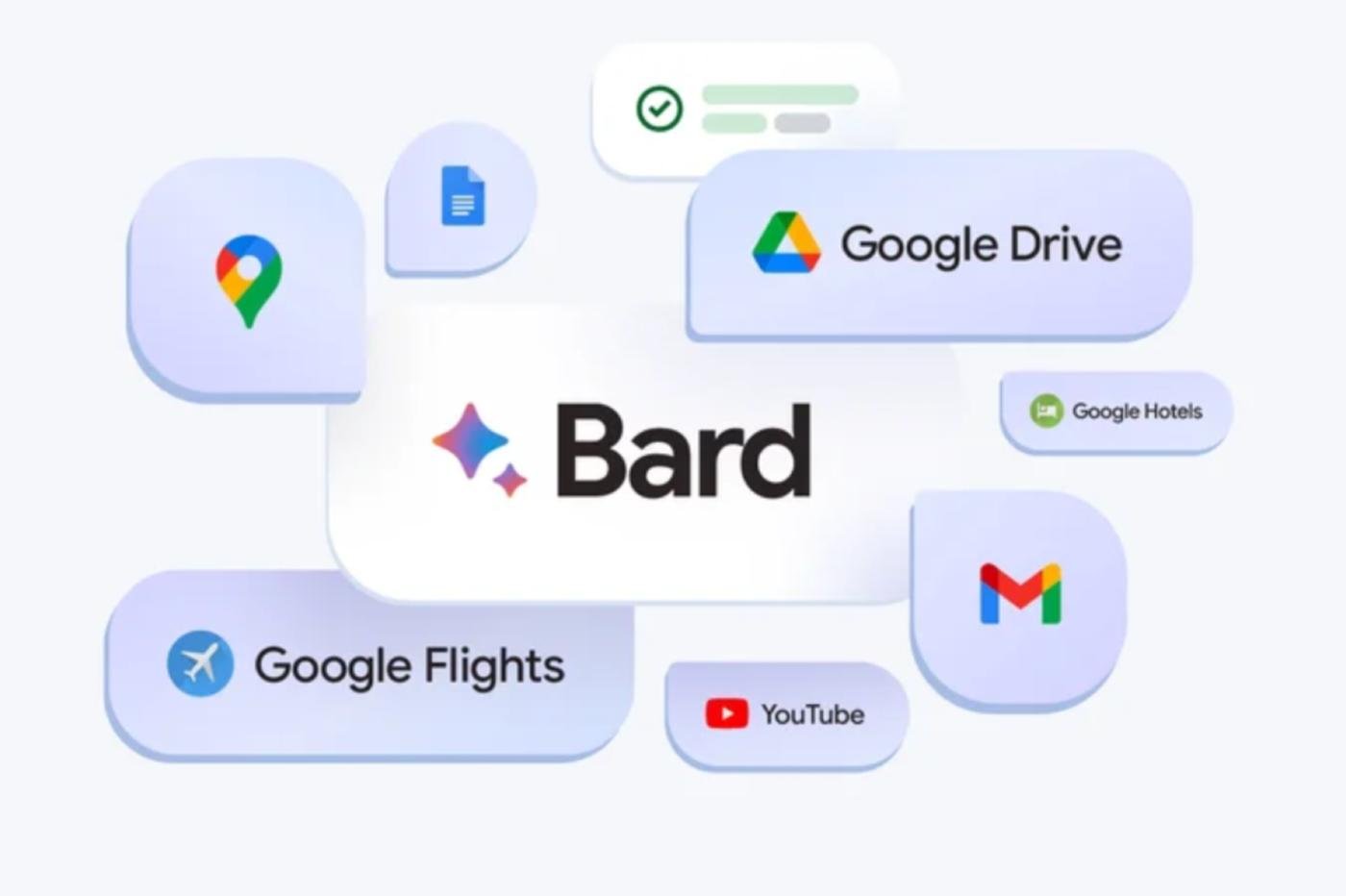 Google Bard