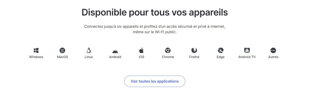 Compatibilités NordVPN