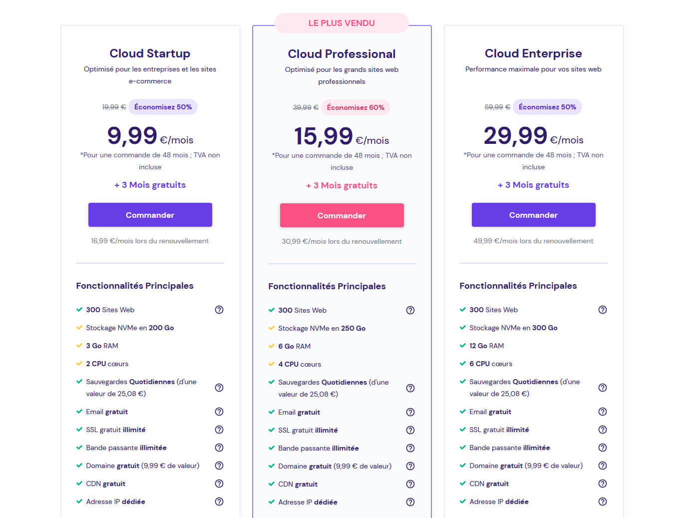 Offres Hébergement Cloud Hostinger