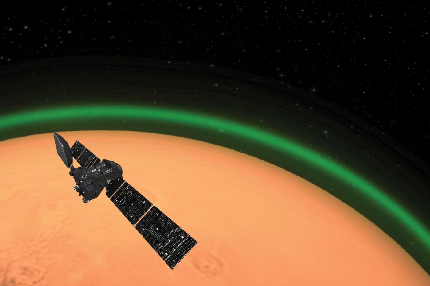 Airglow Mars