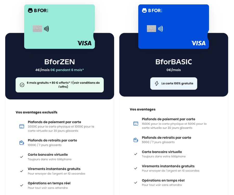 Bforbank Cartes Comparatif