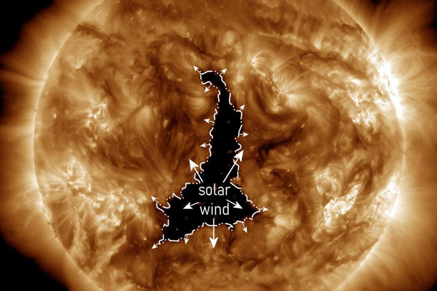 Trou Coronal Soleil