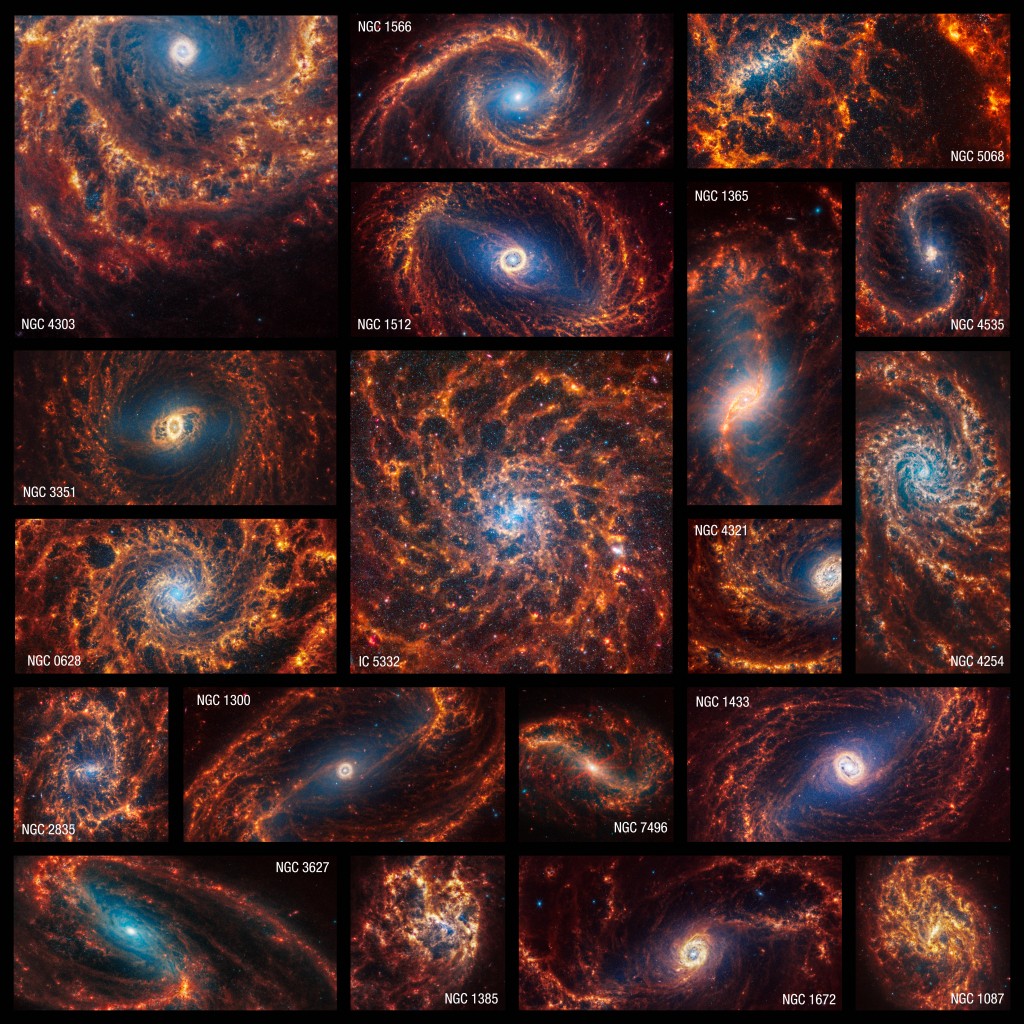 Jwst Galaxies Phang