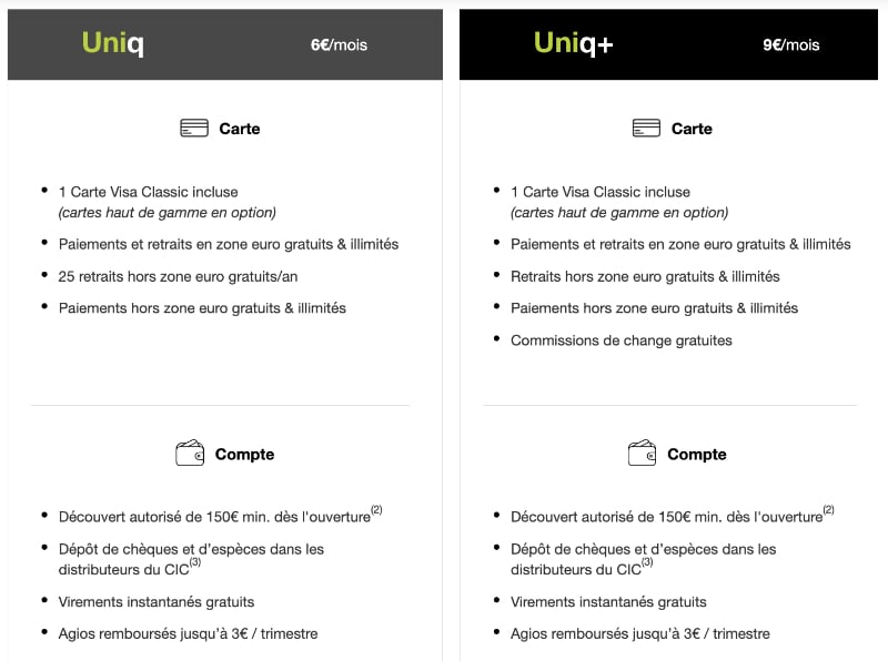 Monabanq Uniq vs Uniq+ : quel compte courant est le meilleur