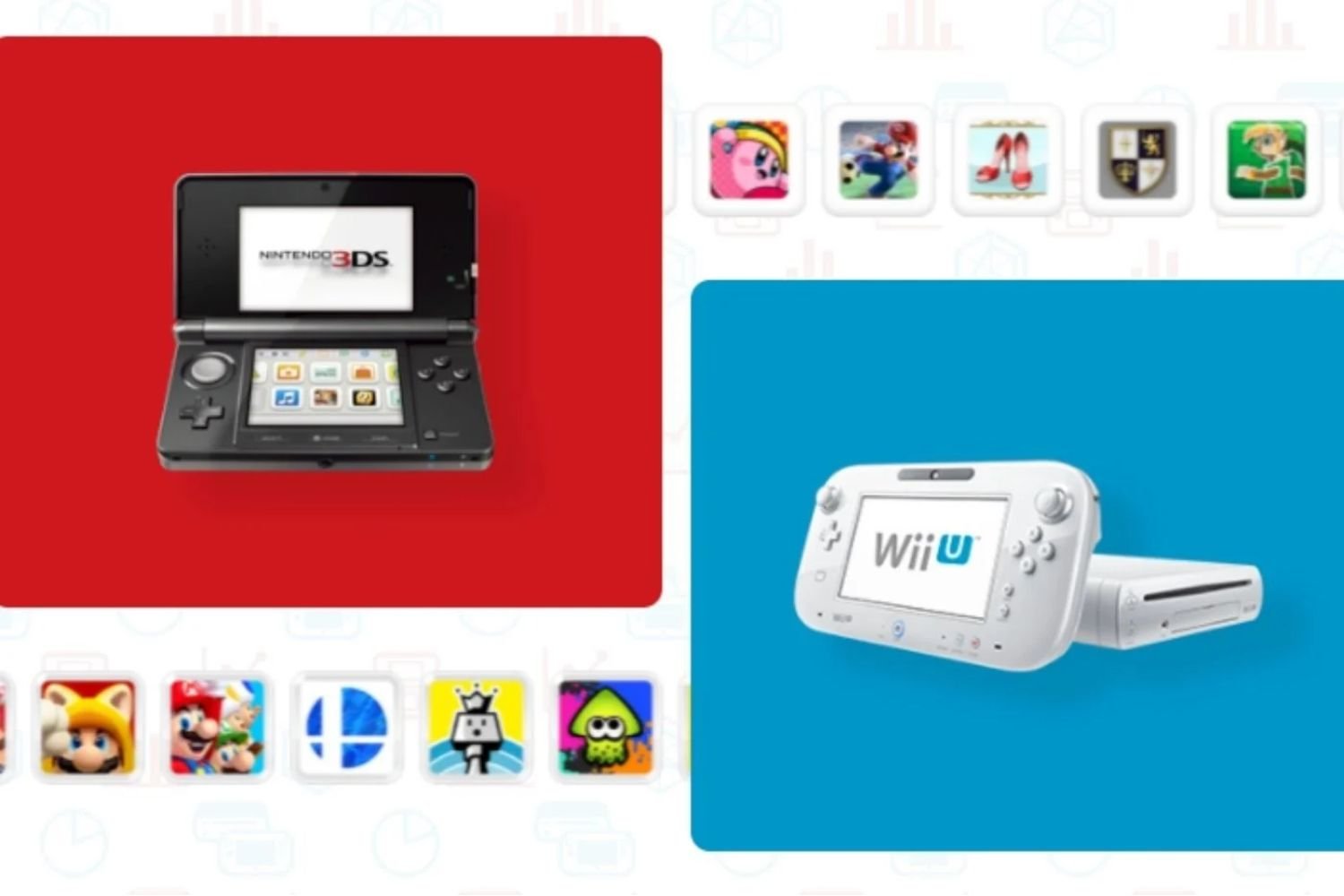 Nintendo Wii U 3ds