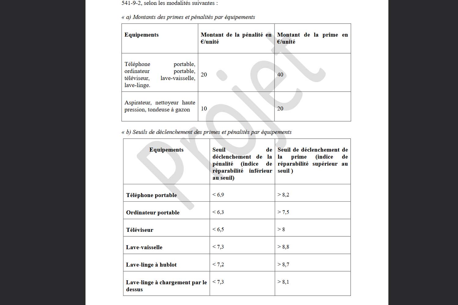 Projet Bonus Malus Galaxy S24