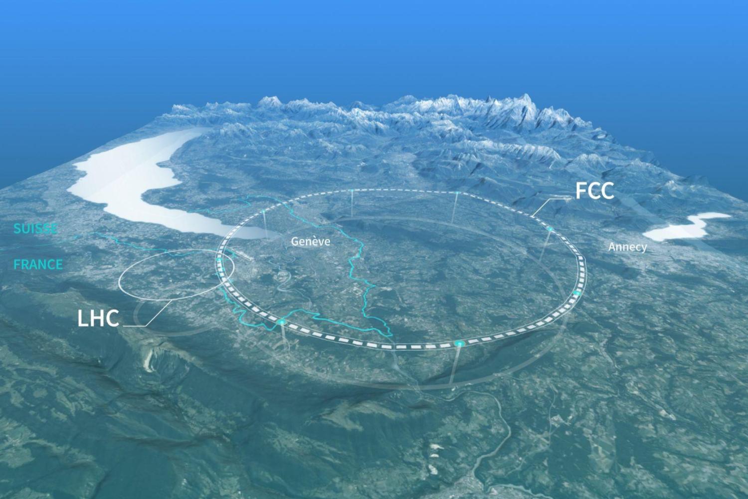 Fcc Cern