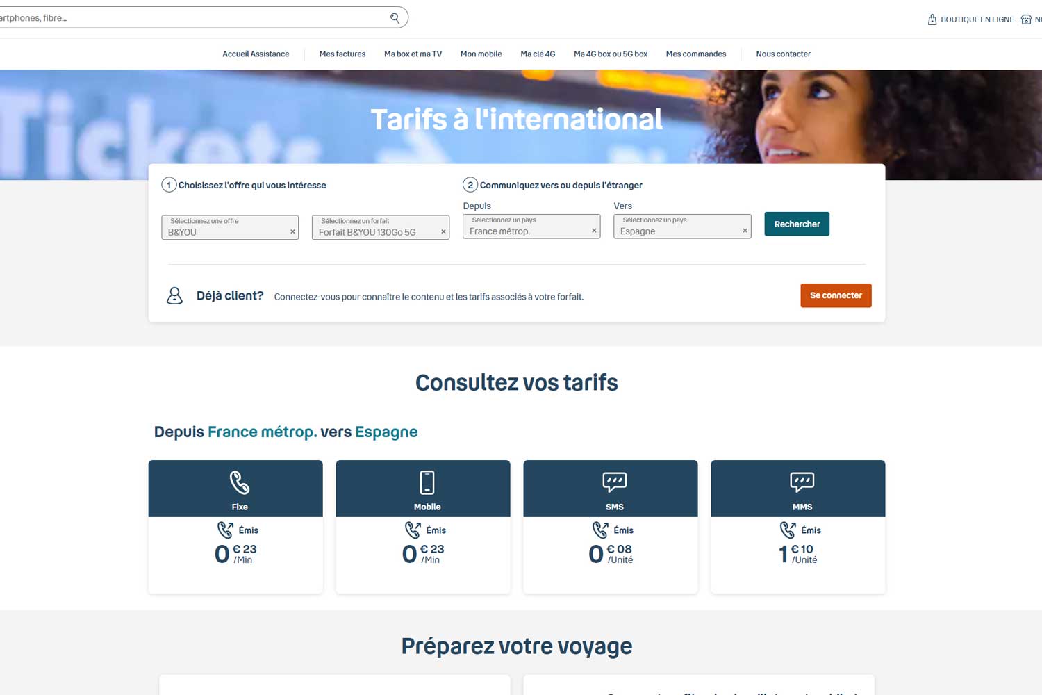 Tarifs Communications Internationales Bouygues Telecom