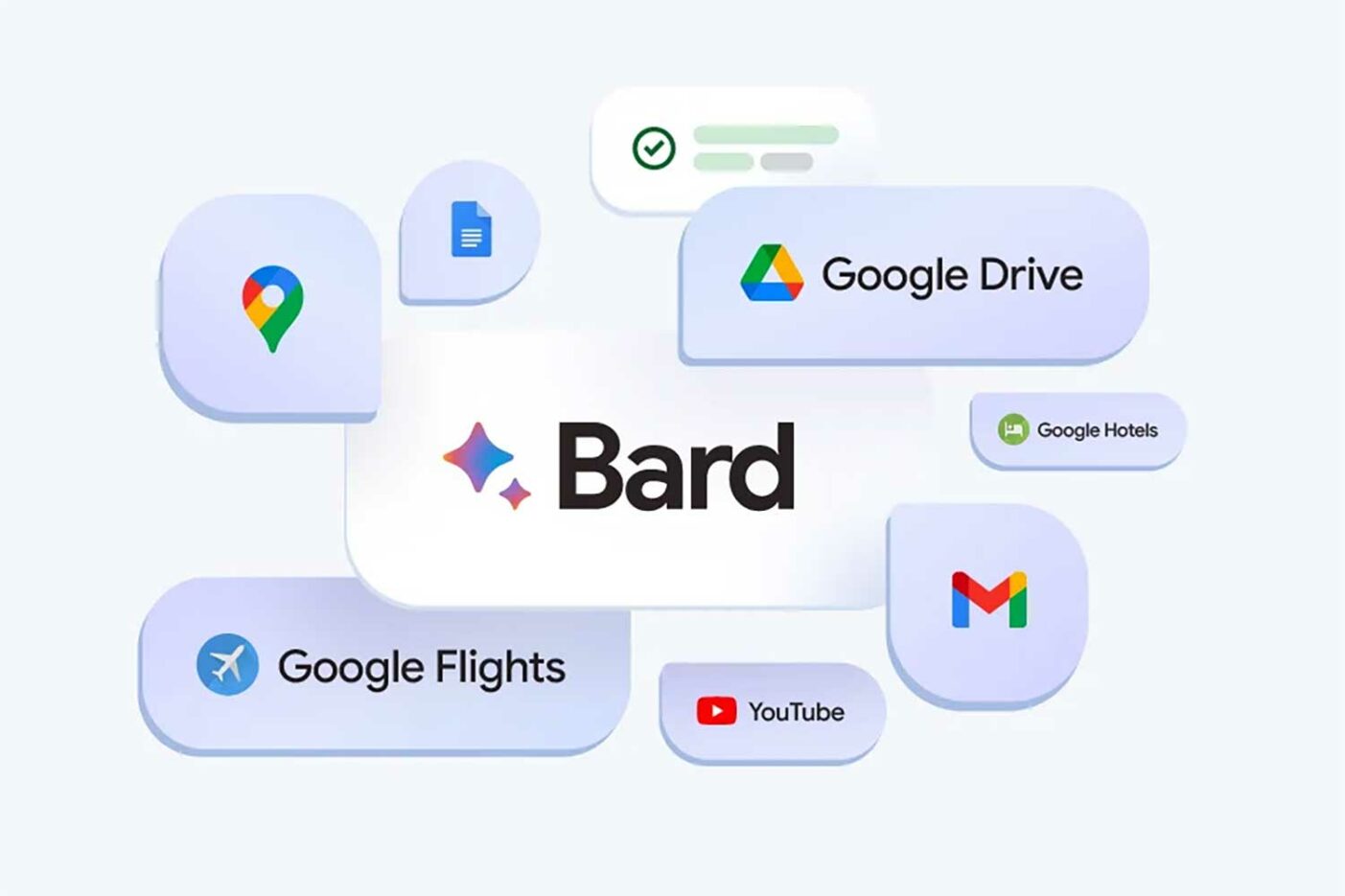 Google Bard France