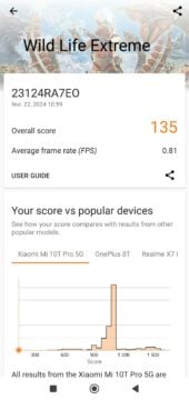 Xiaomi Redmi Note 13 4g Test Benchmark (6)