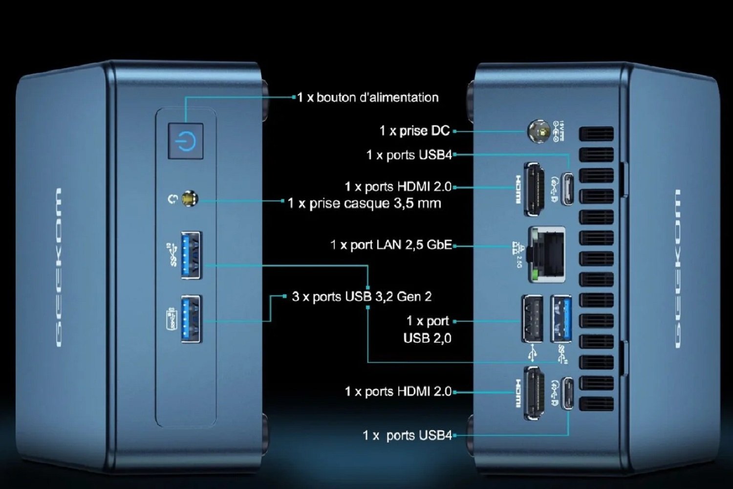 Geekom Mini It13 Ports