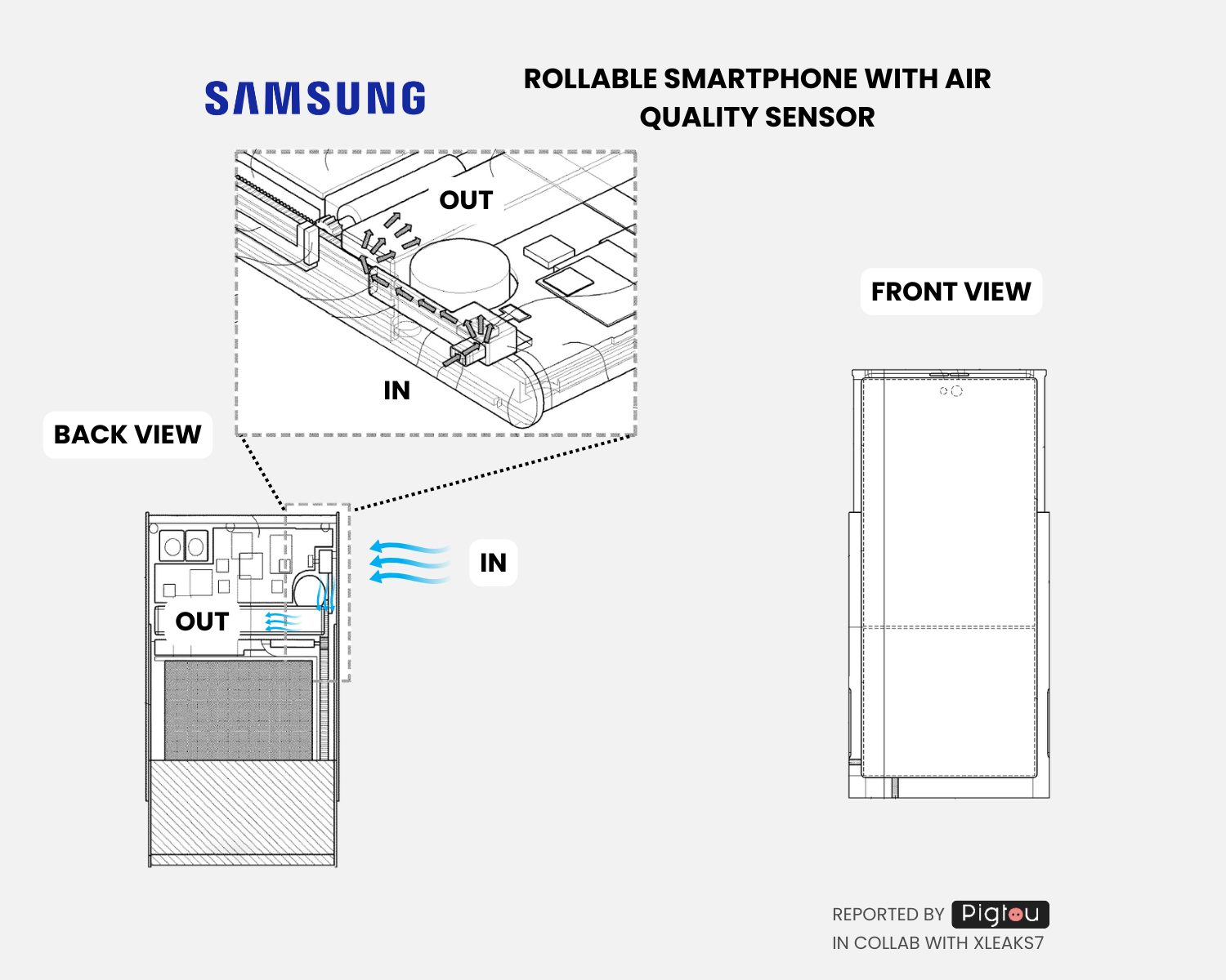 Rollable Smartphone With Air Quality Sensor