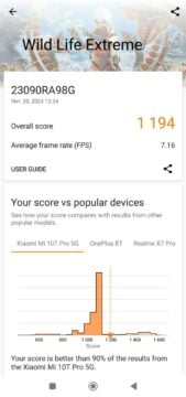 Bench Xiaomi Redmi Note 13 Pro Plus (1)