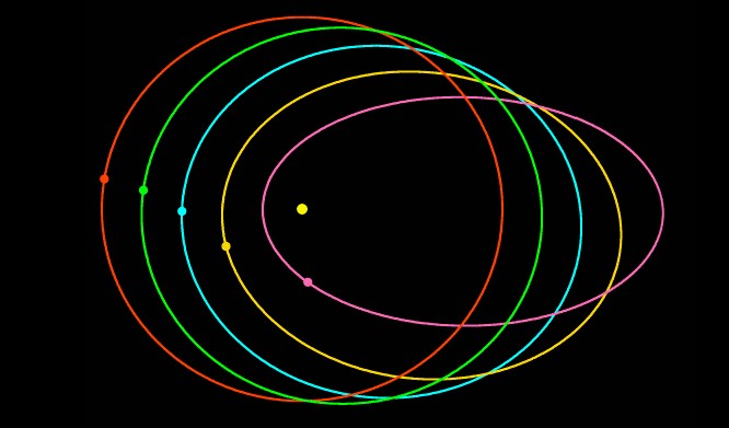 Ogni 2,4 milioni di anni Marte ha uno strano effetto sui nostri oceani