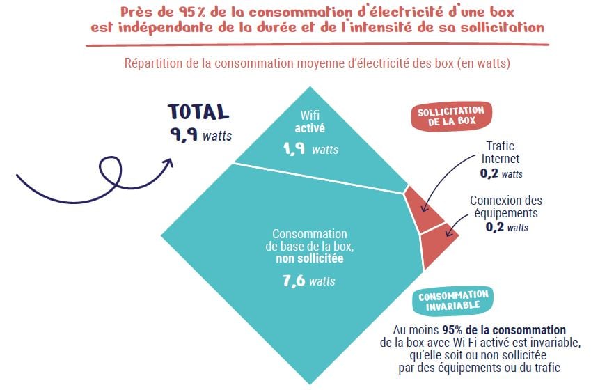 Enquête Pns 2024 06