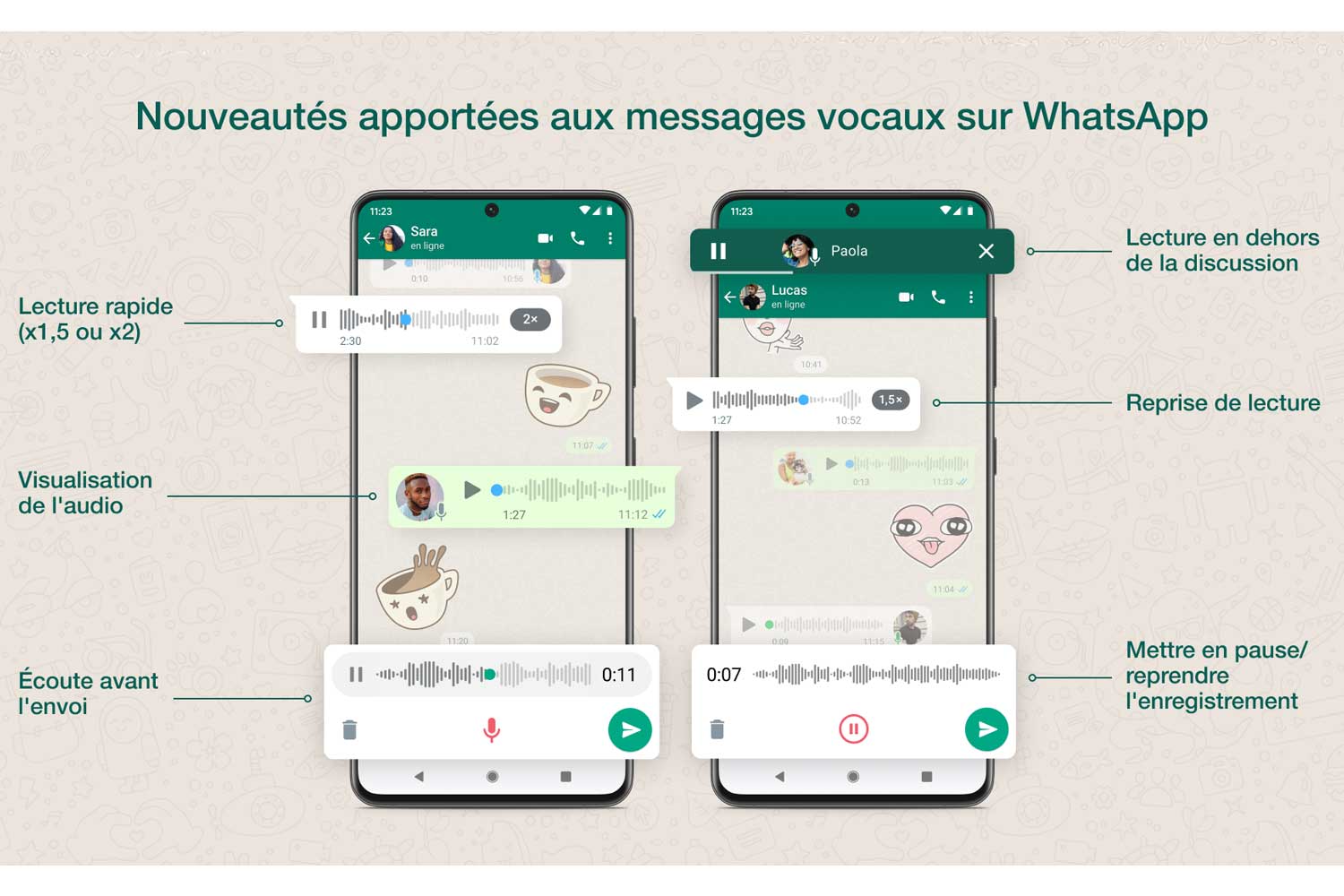 Whatsapp Message Vocal