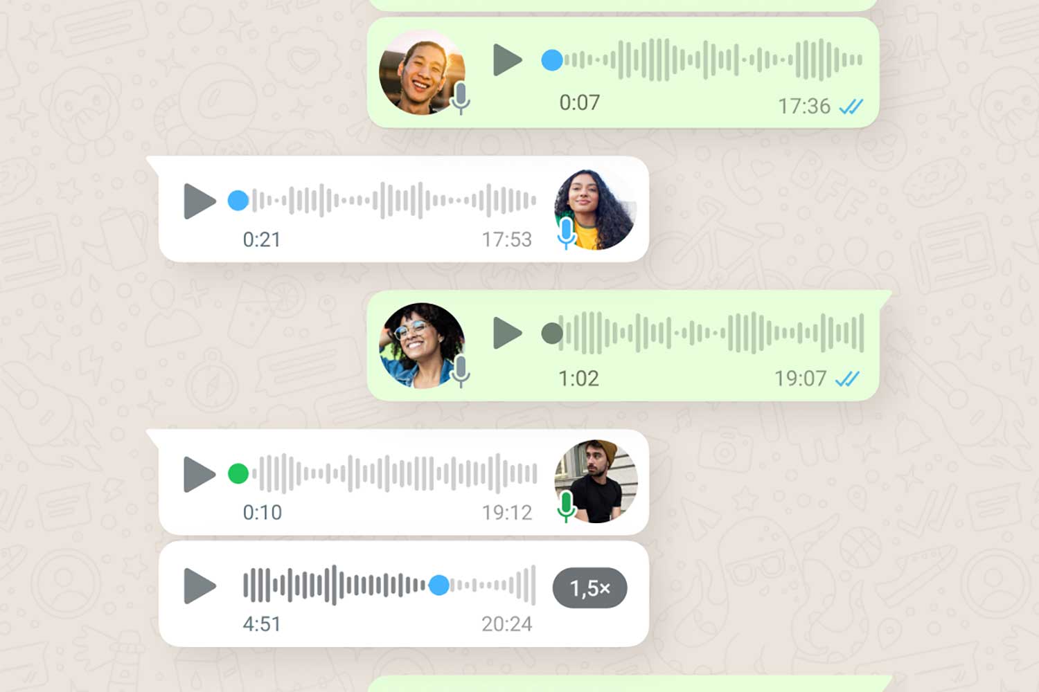 Whatsapp Messagerie Vocal