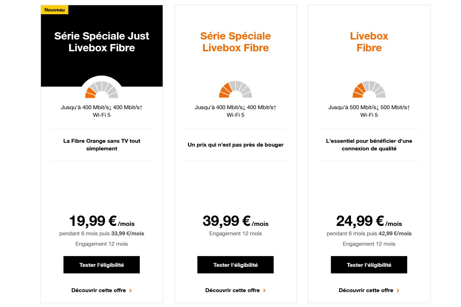 Box Internet Fibre Offre Tres Haut Debit Orange