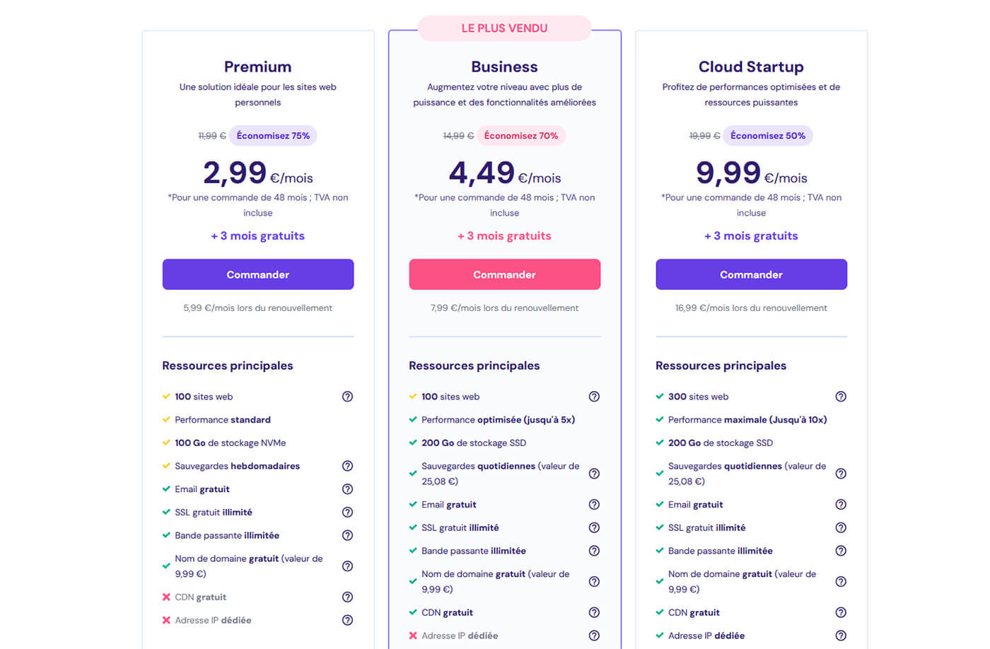 Hostinger Plans Hébergement WordPress