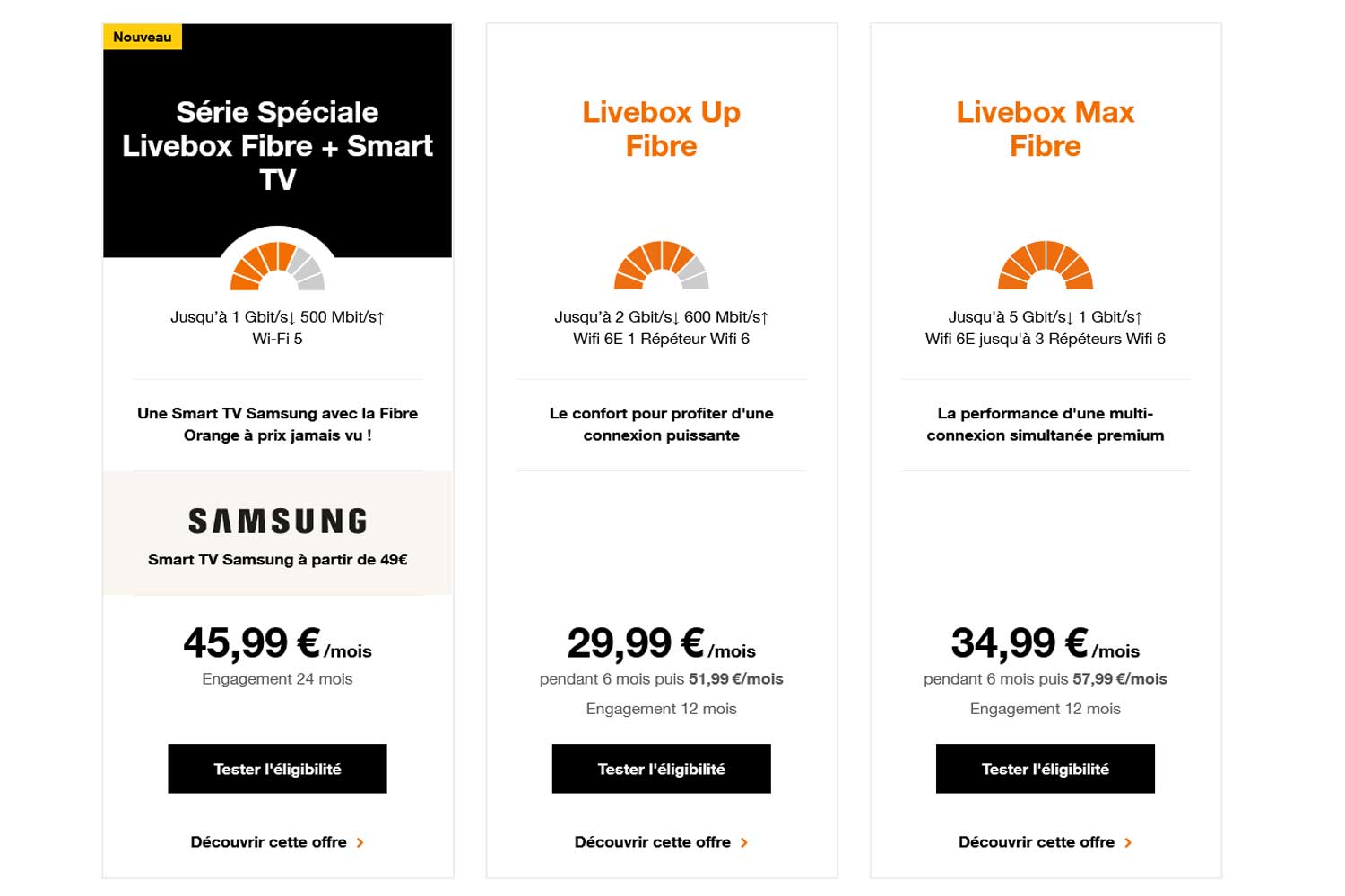 Orange Internet Fibre offre du très haut débit