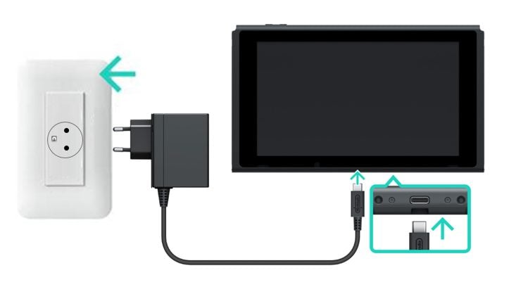 Recharger une Nintendo Switch via le port USB C