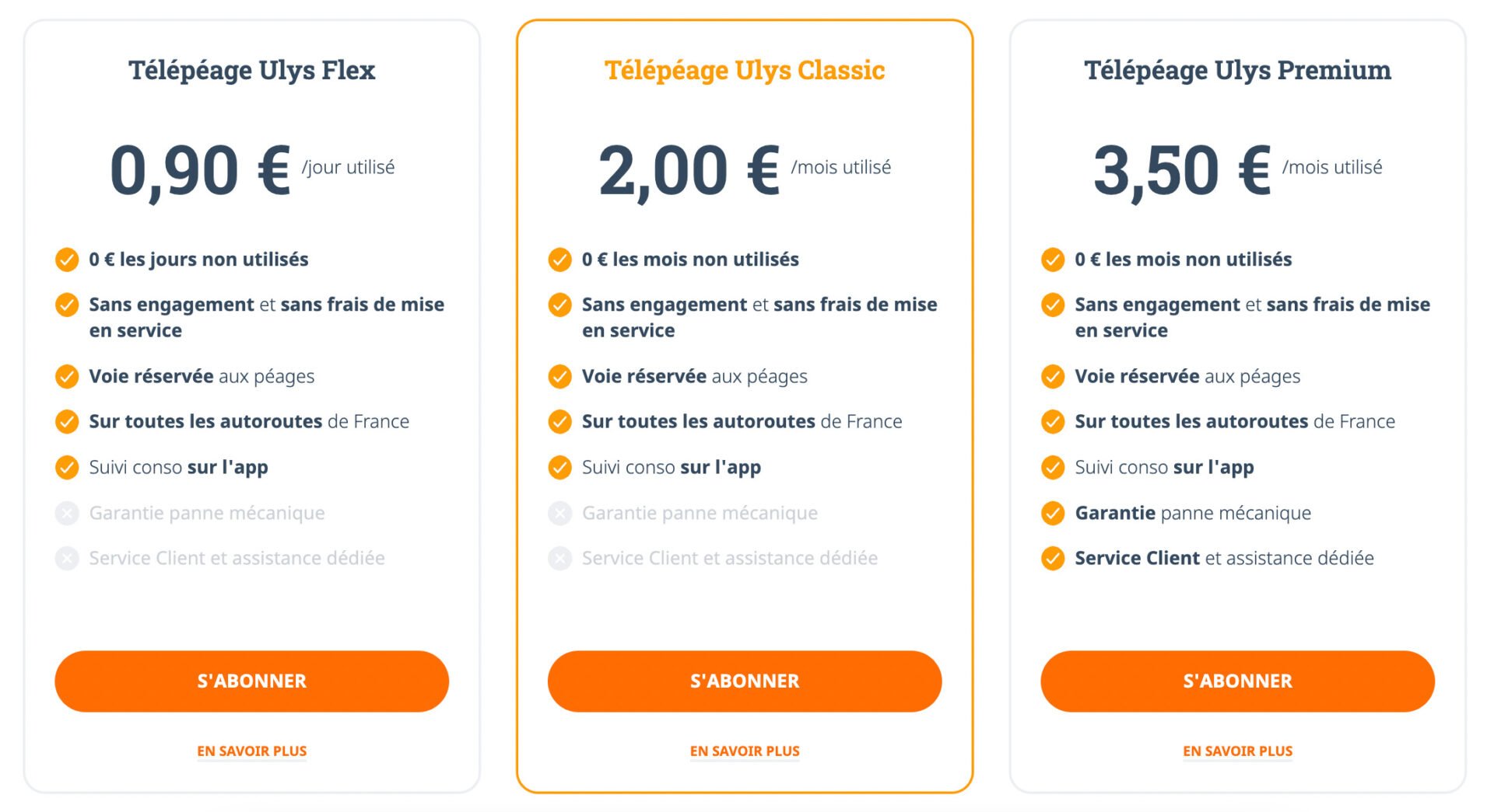 Telepeage Ulys Gamme