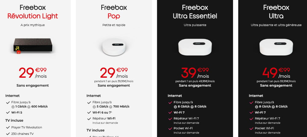 Box Internet Free Mobile Gamme