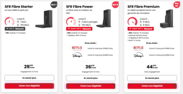 Meilleure box internet : comparatif des meilleures offres 2026