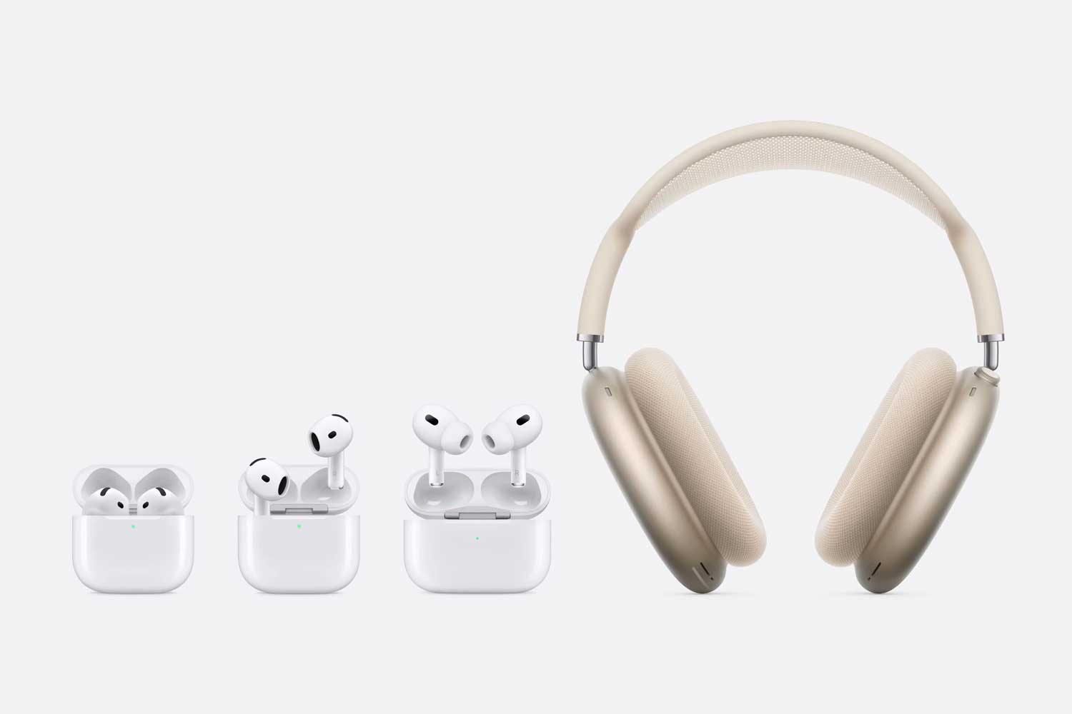 Apple Airpods Lineup 2024