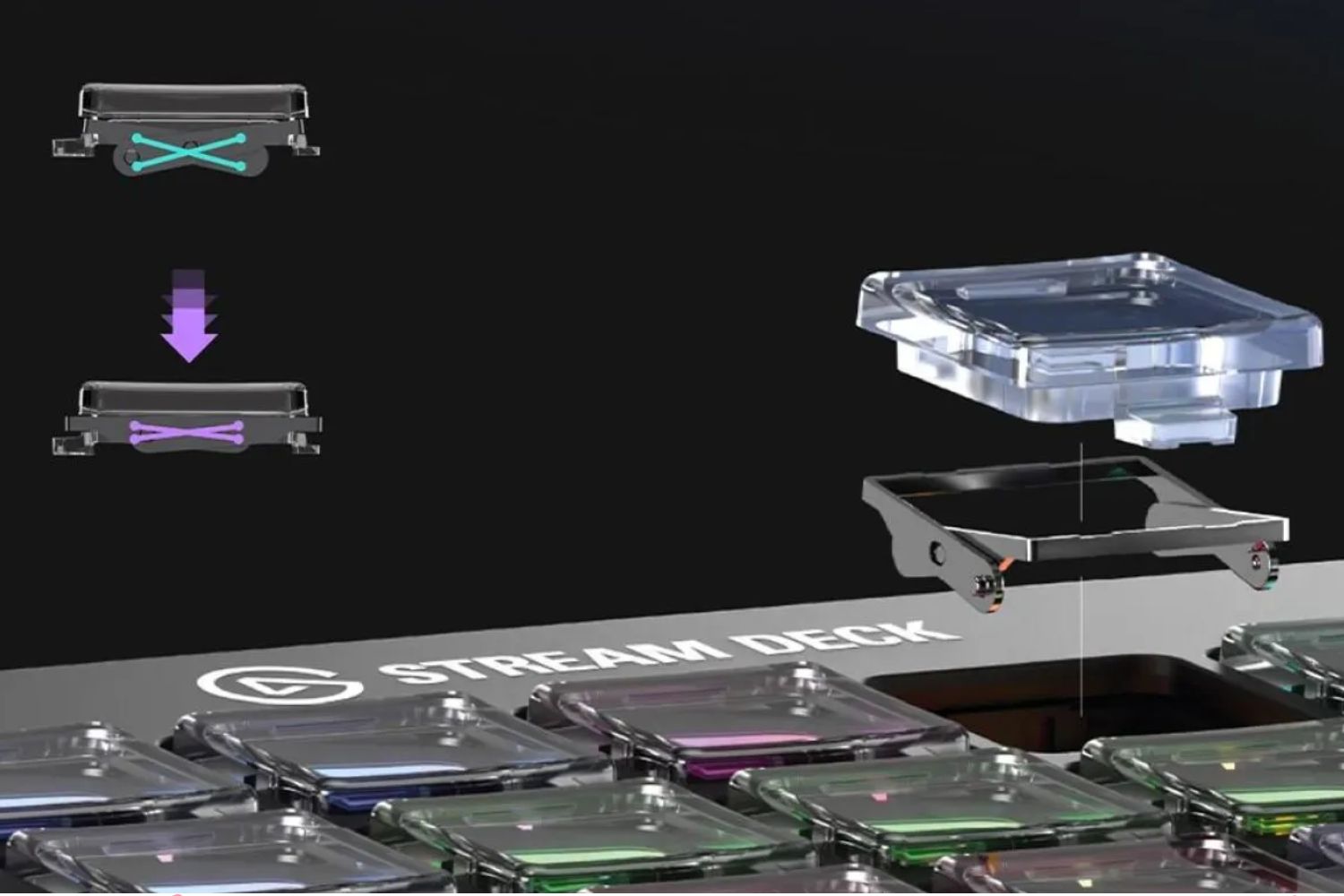 Elgato Stream Deck Module (1)