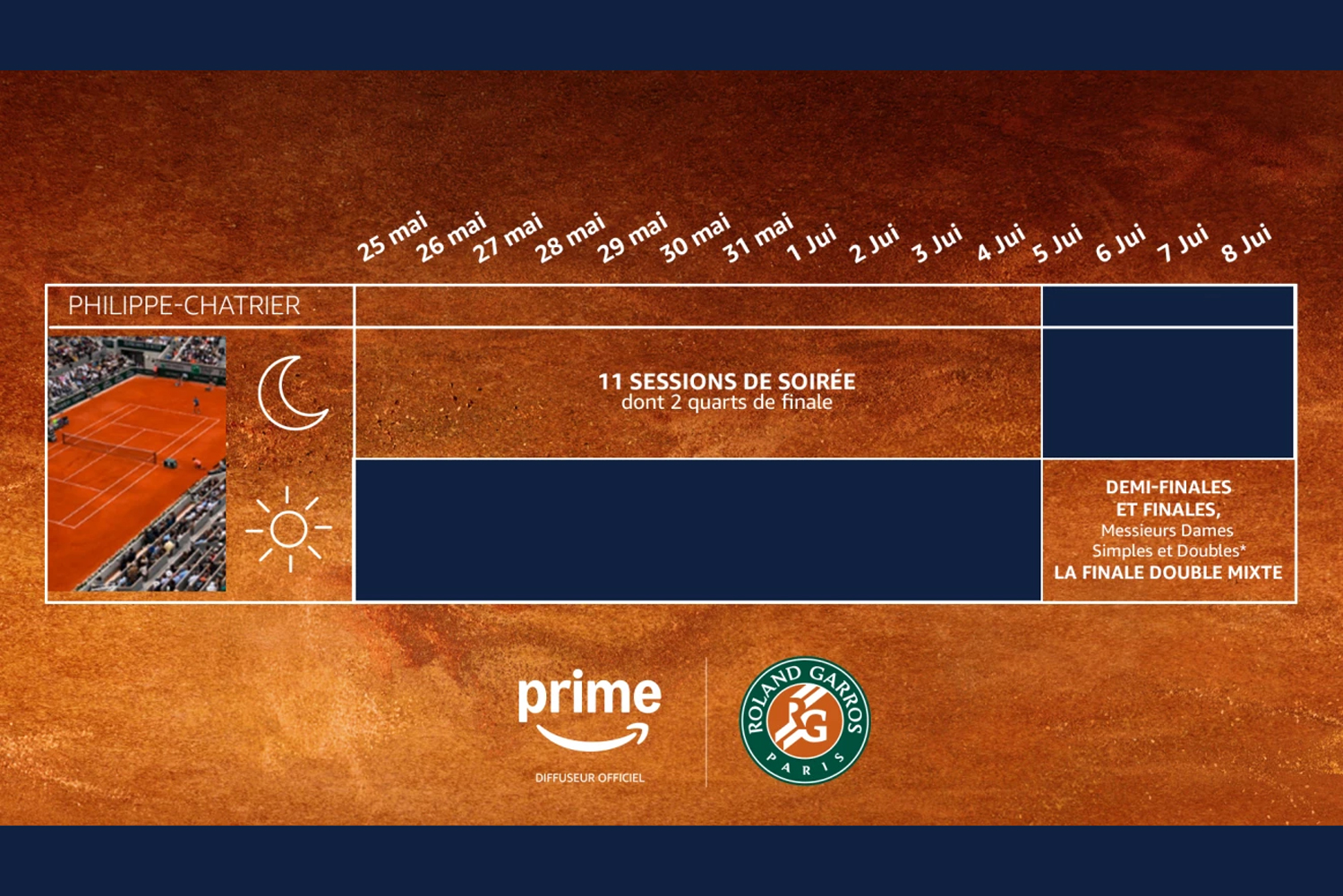 Roland Garros Amazon 2025