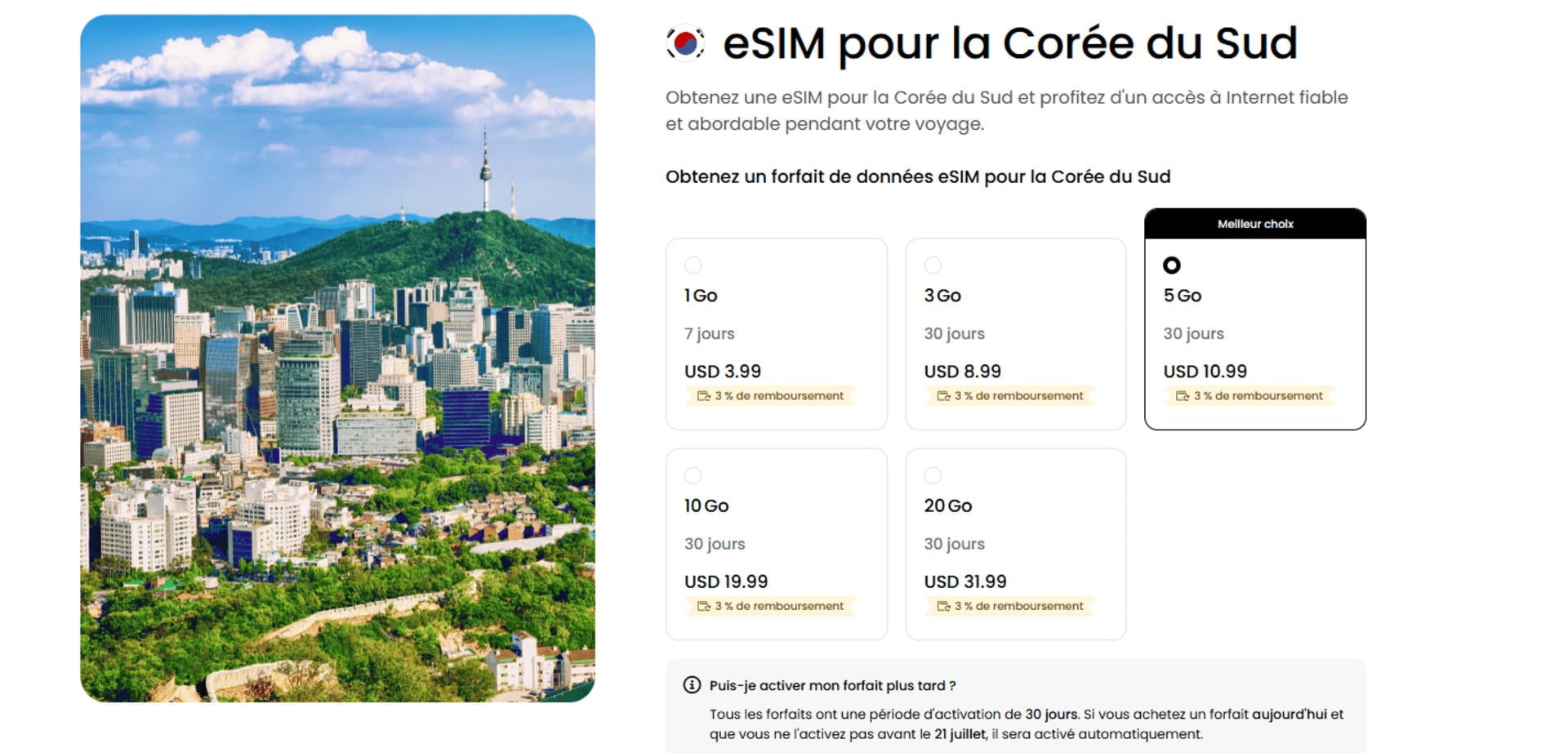 Saily Corée Du Sud