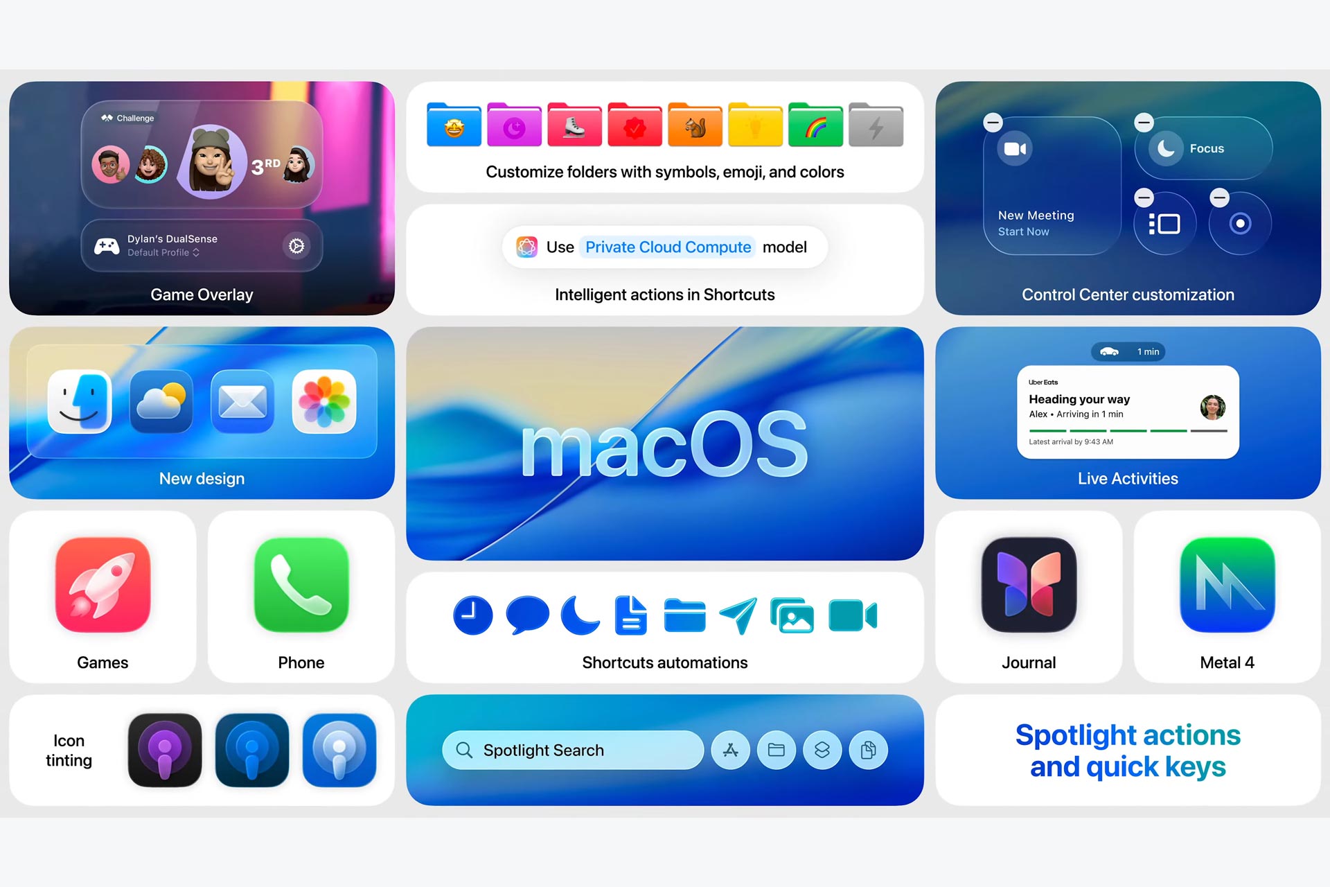 Vs Youtube Wwdc2025june9apple 16
