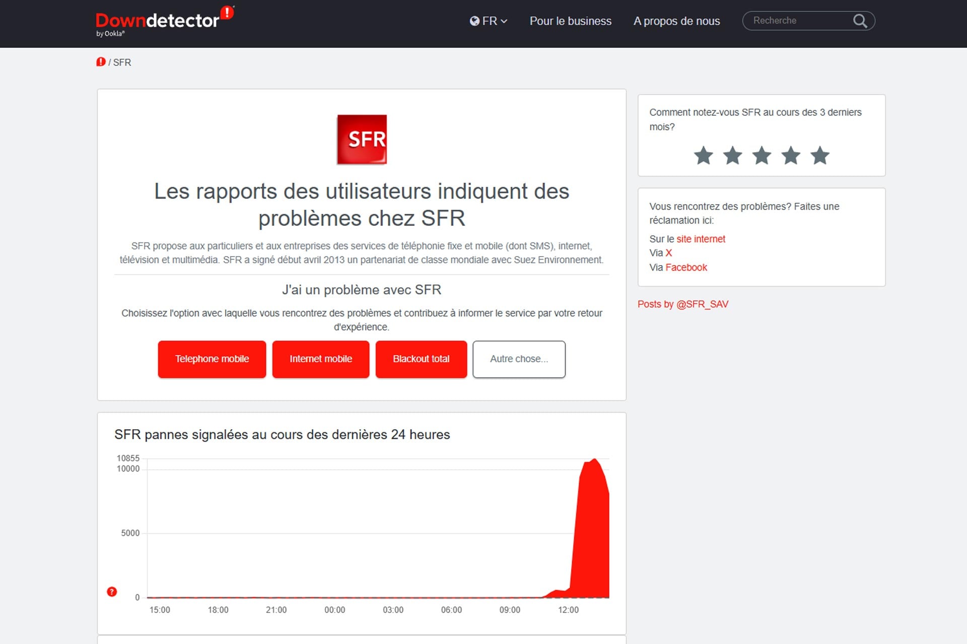 Sfr Panne Actuels