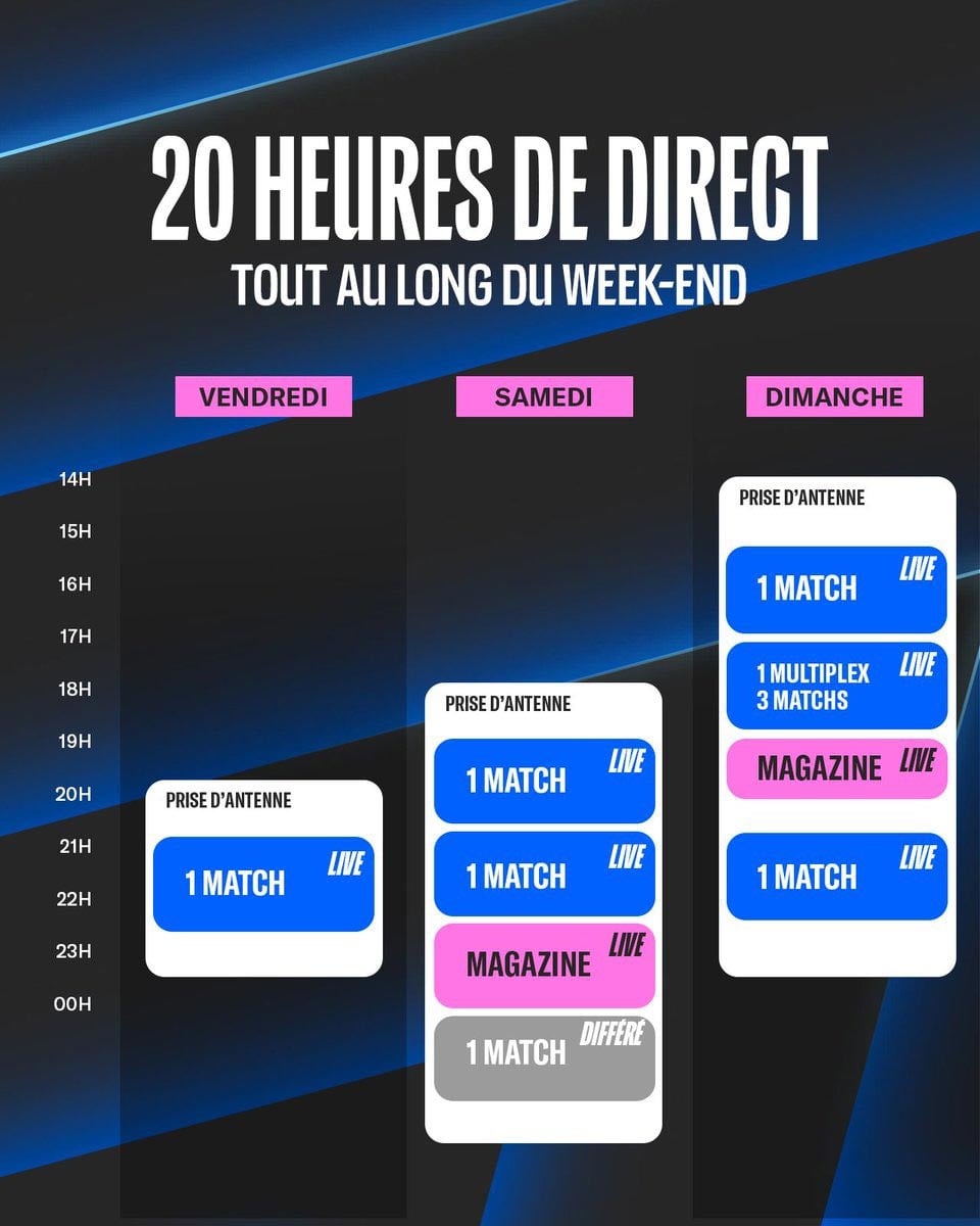 Ligue 1 Plus Programme