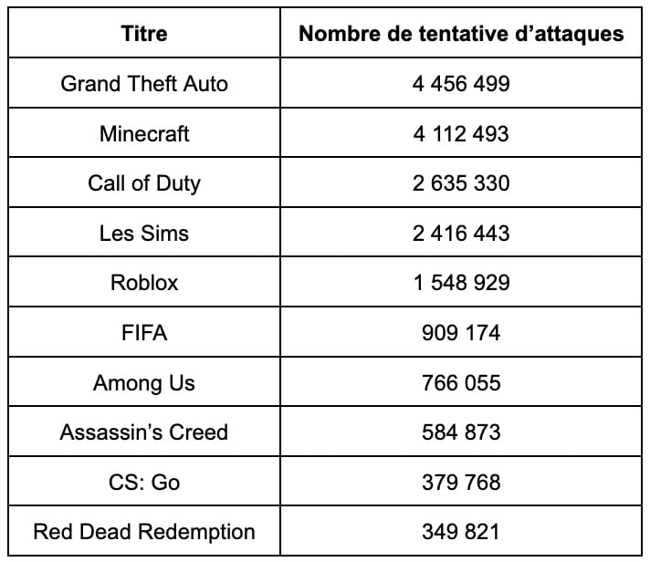 Capture D’écran 2025 06 24 à 11.49.07