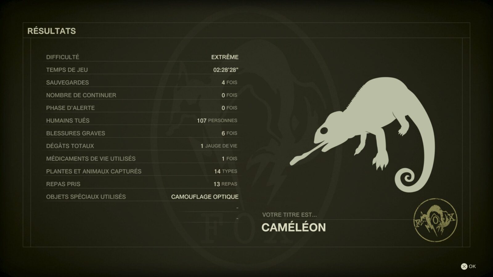 Test Metal Gear Solid Delta Snake Eater : le remake qui se mord la queue