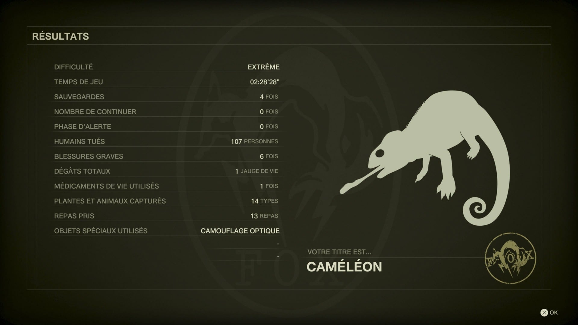 Metal Gear Solid Δ Extrême