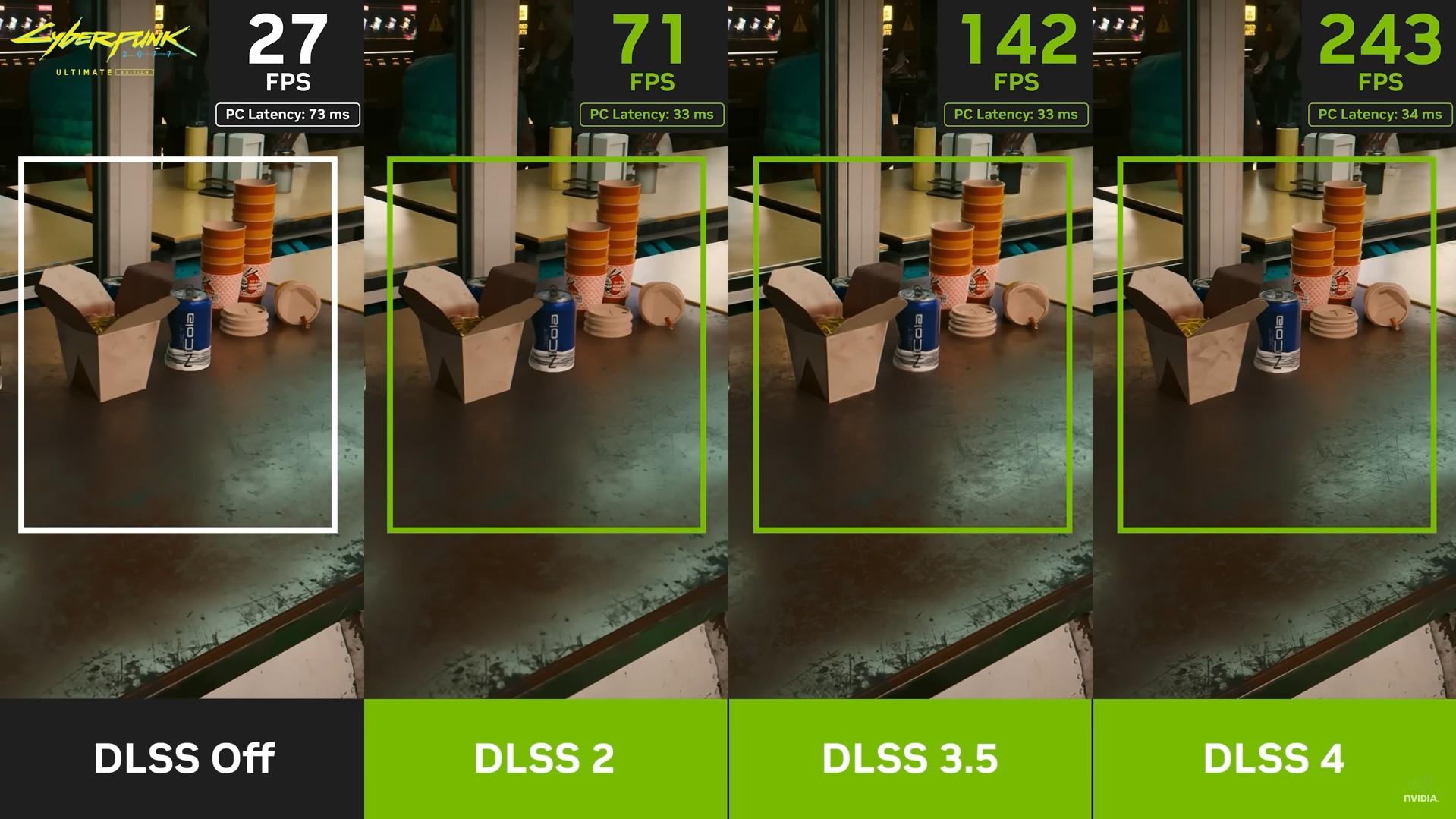 Dlss4mfg