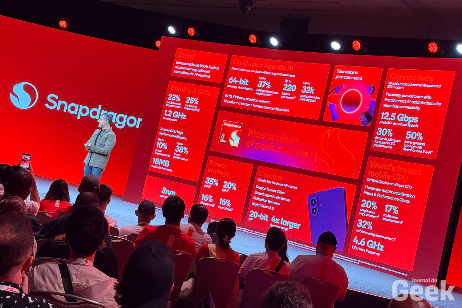 Snapdragon Summit 2025