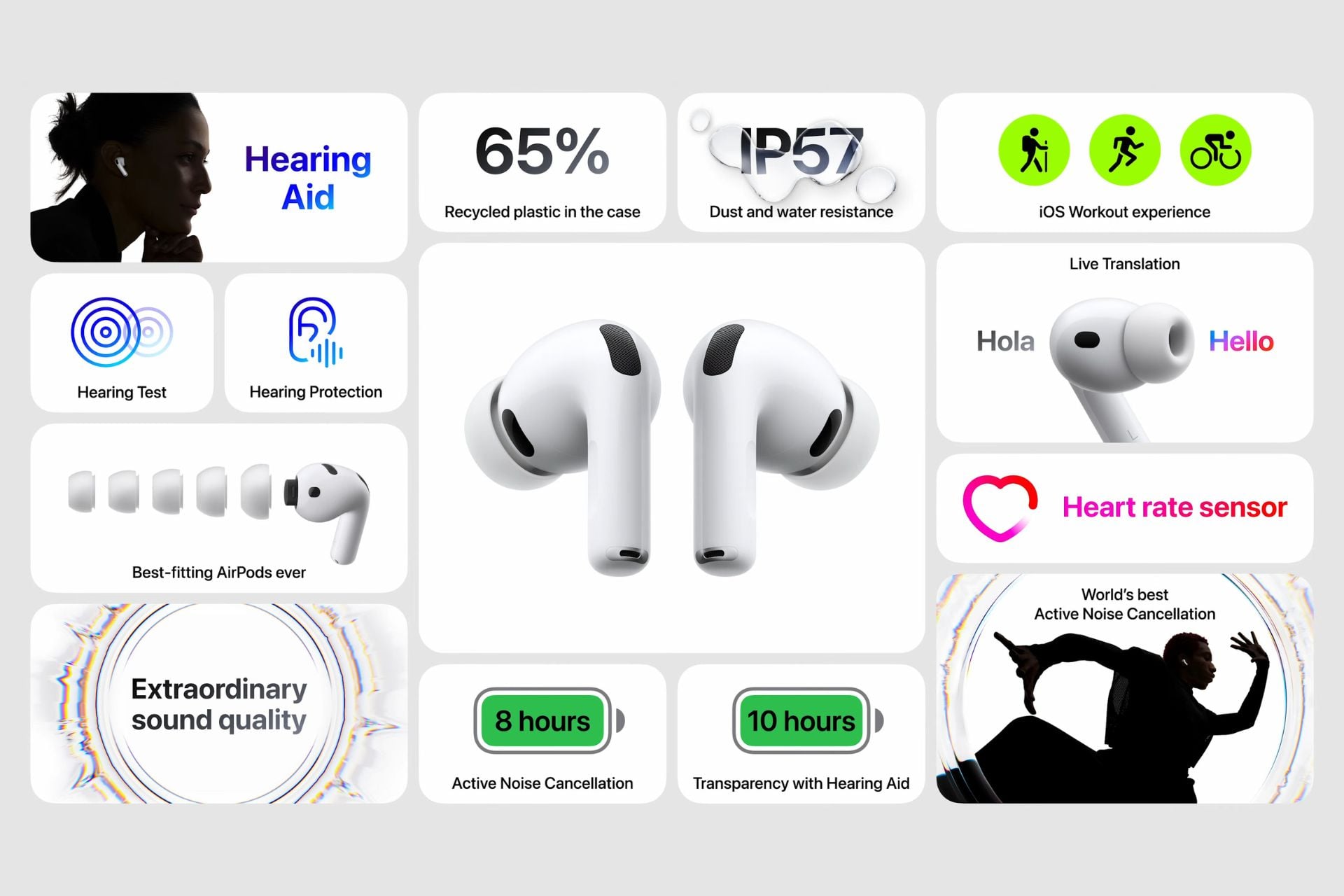 Apple AirPods Pro 3 (1)