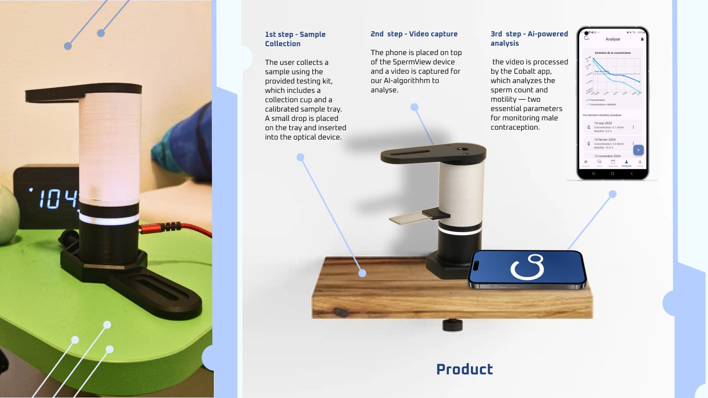 James Dyson 3 Front Picture