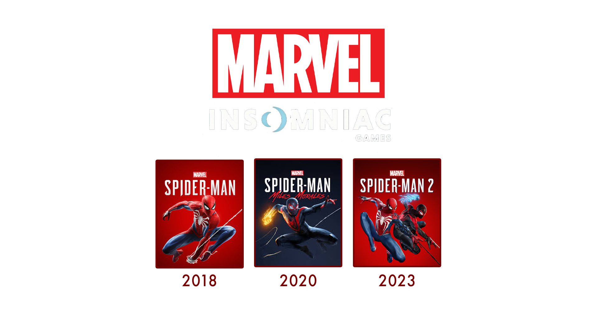 Jeux Marvel Insomniac Games