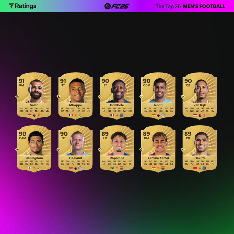 ea-sports-fc-26-voici-la-liste-des-26-meilleurs-joueurs-et-joueuses