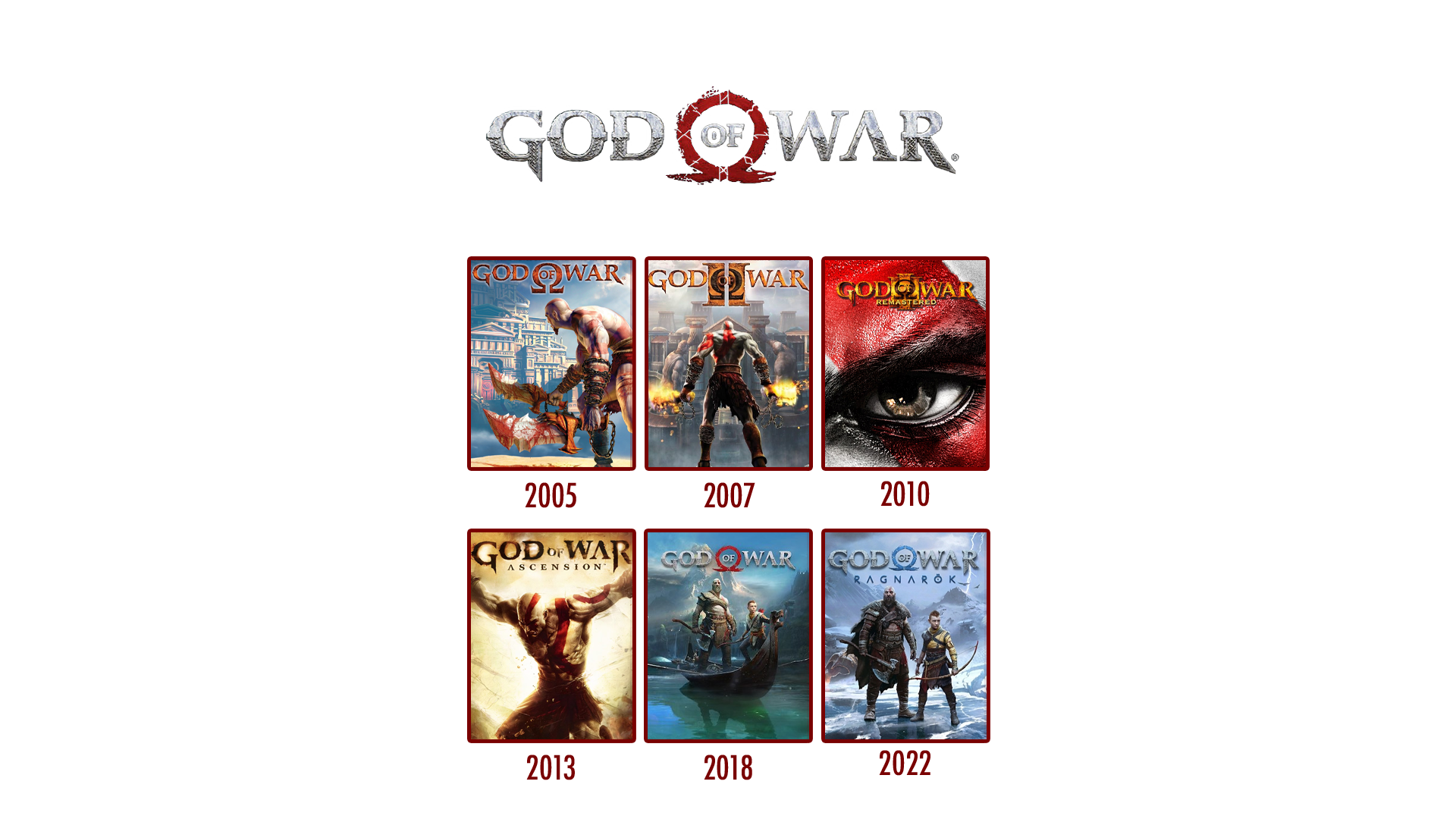 Saga God Of War